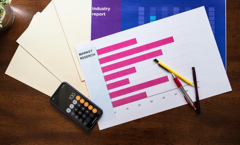 corporate investment strategy revealed