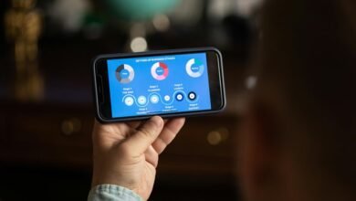 digital tools for business development