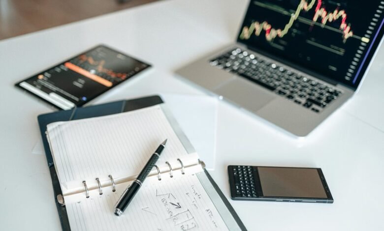 digital tools for business