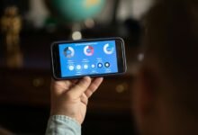 leverage digital business tools